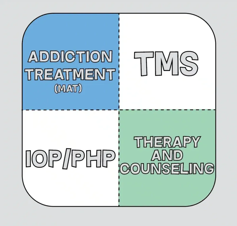 Square Medical Group facility in Newton, Massachusetts